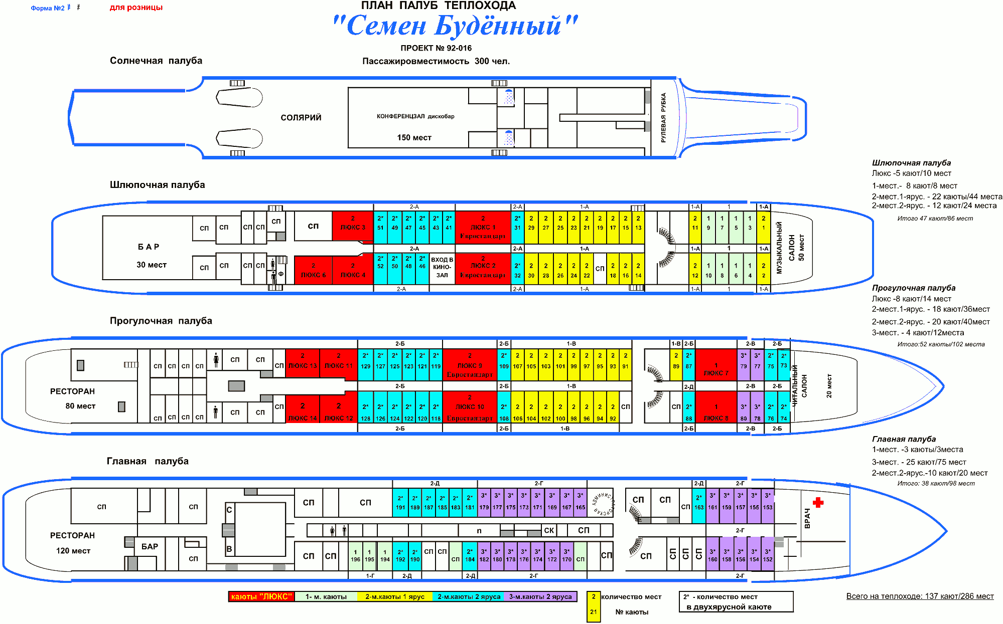 Схема теплохода проект 301