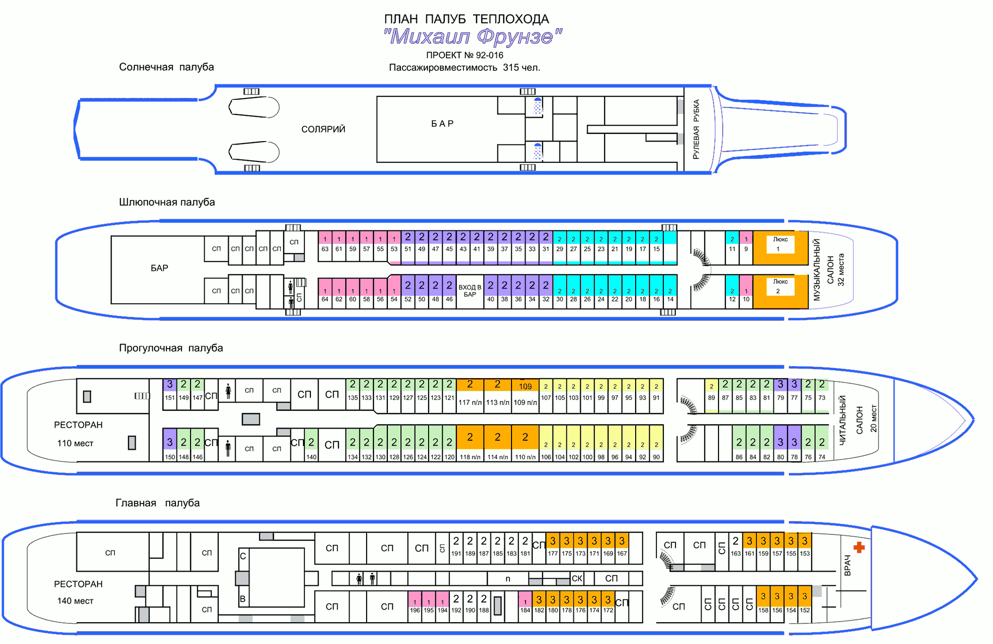 Схема теплохода проект 301